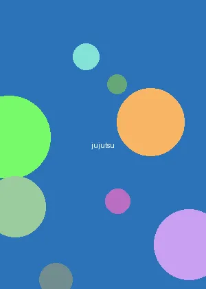 天真遇到 - 咒术回战海报